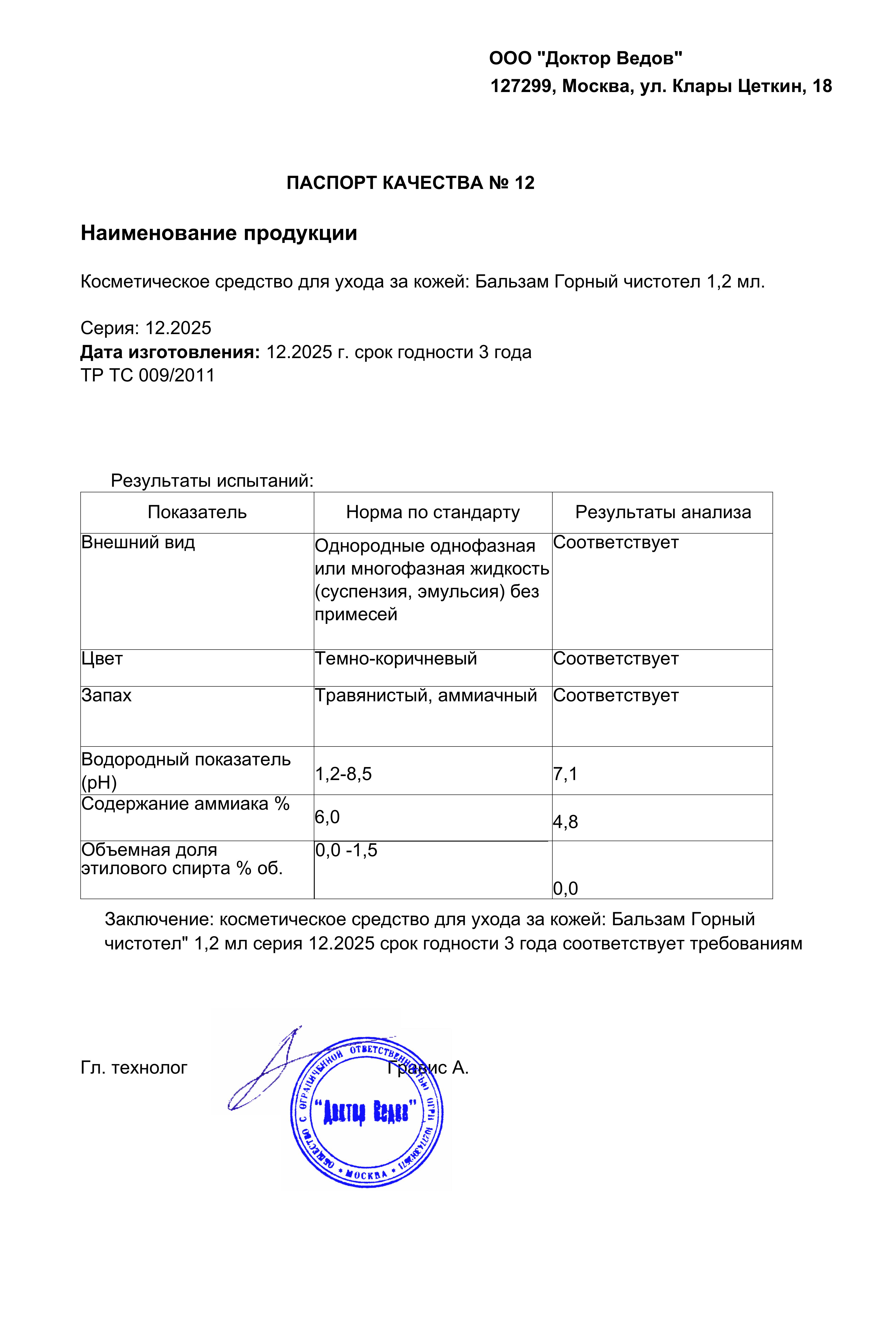 Паспорт №122025